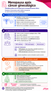 Infografico_Checklist